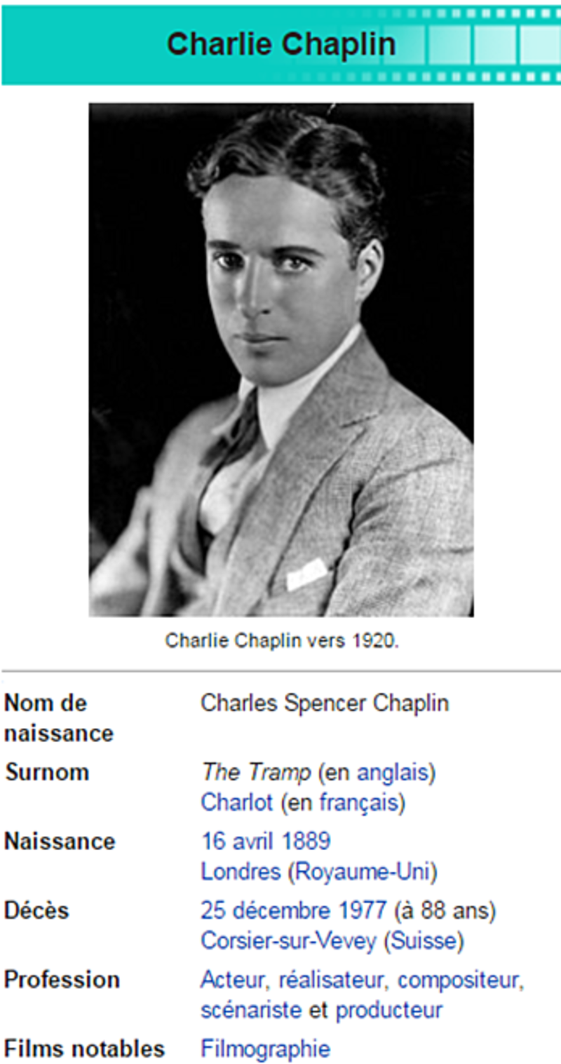 acteur-charlie-chaplin.png