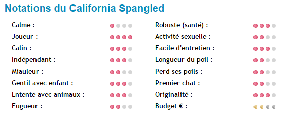 chat-california-spangled-note.png