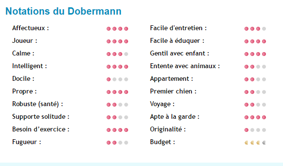dobermann-note.png