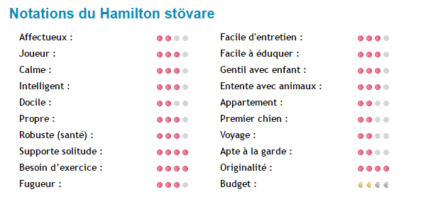 hamilton-note_1.png