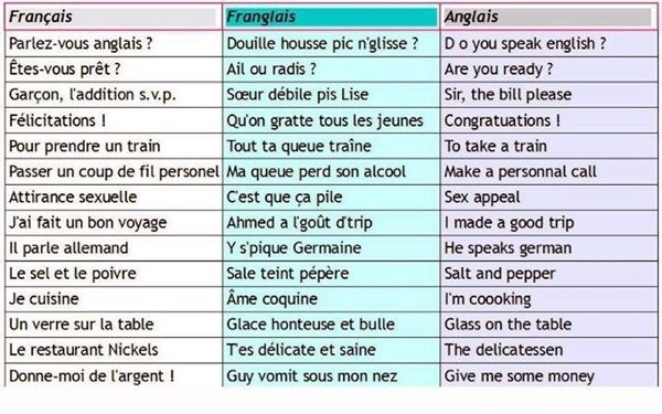 humour-franglais.jpg