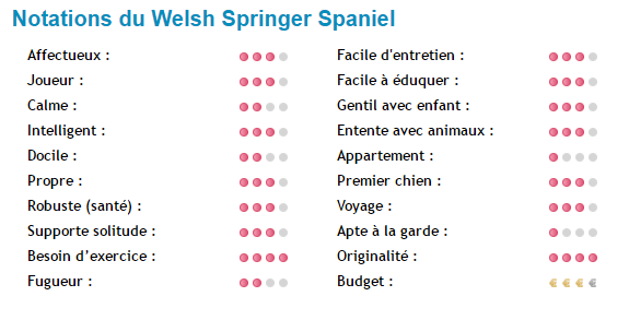 welsh-note.png
